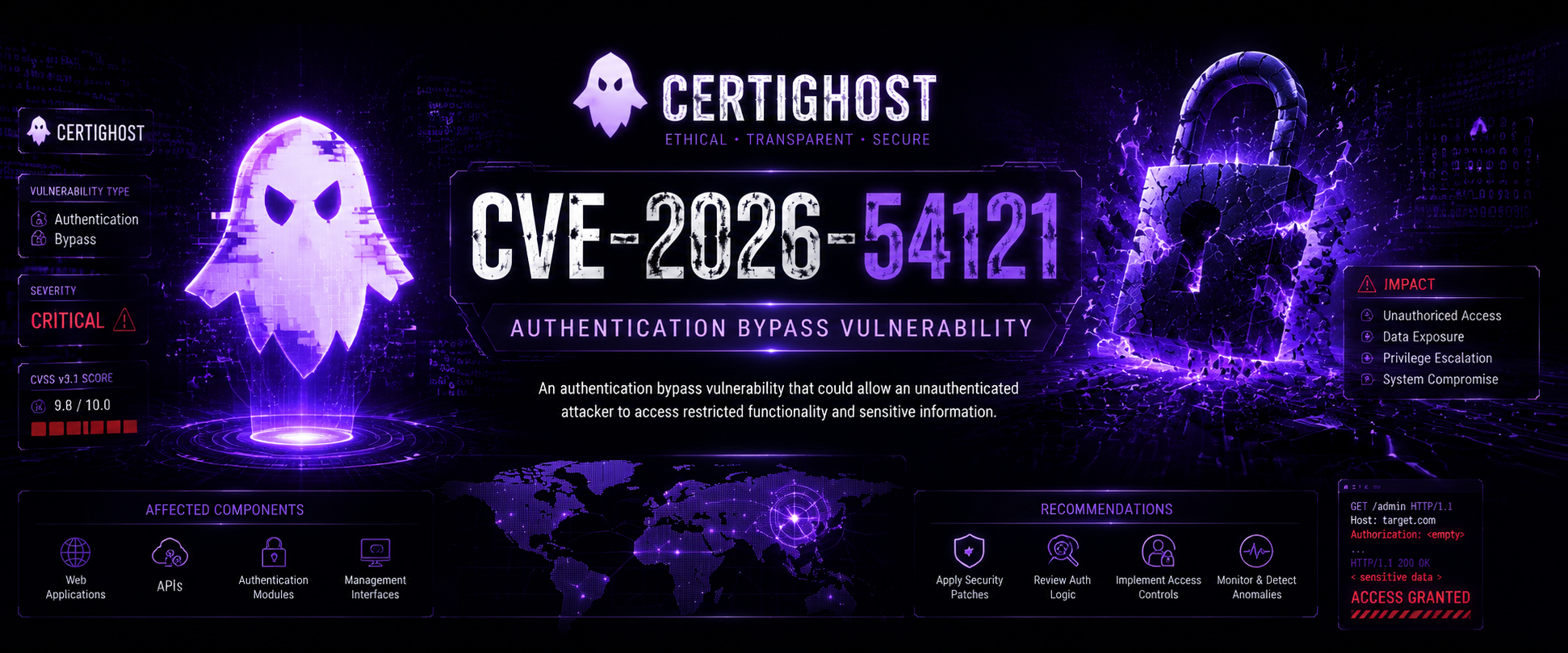 CVE-2026-54121