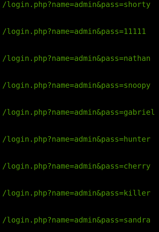 From server's side