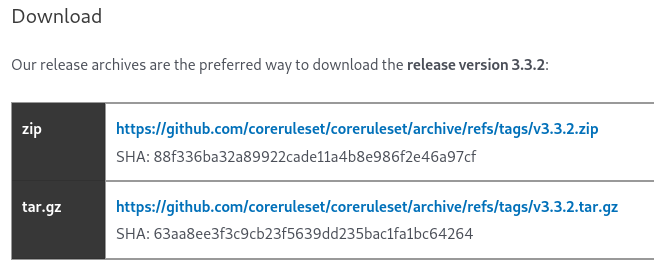 checksum