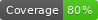 test coverage badge