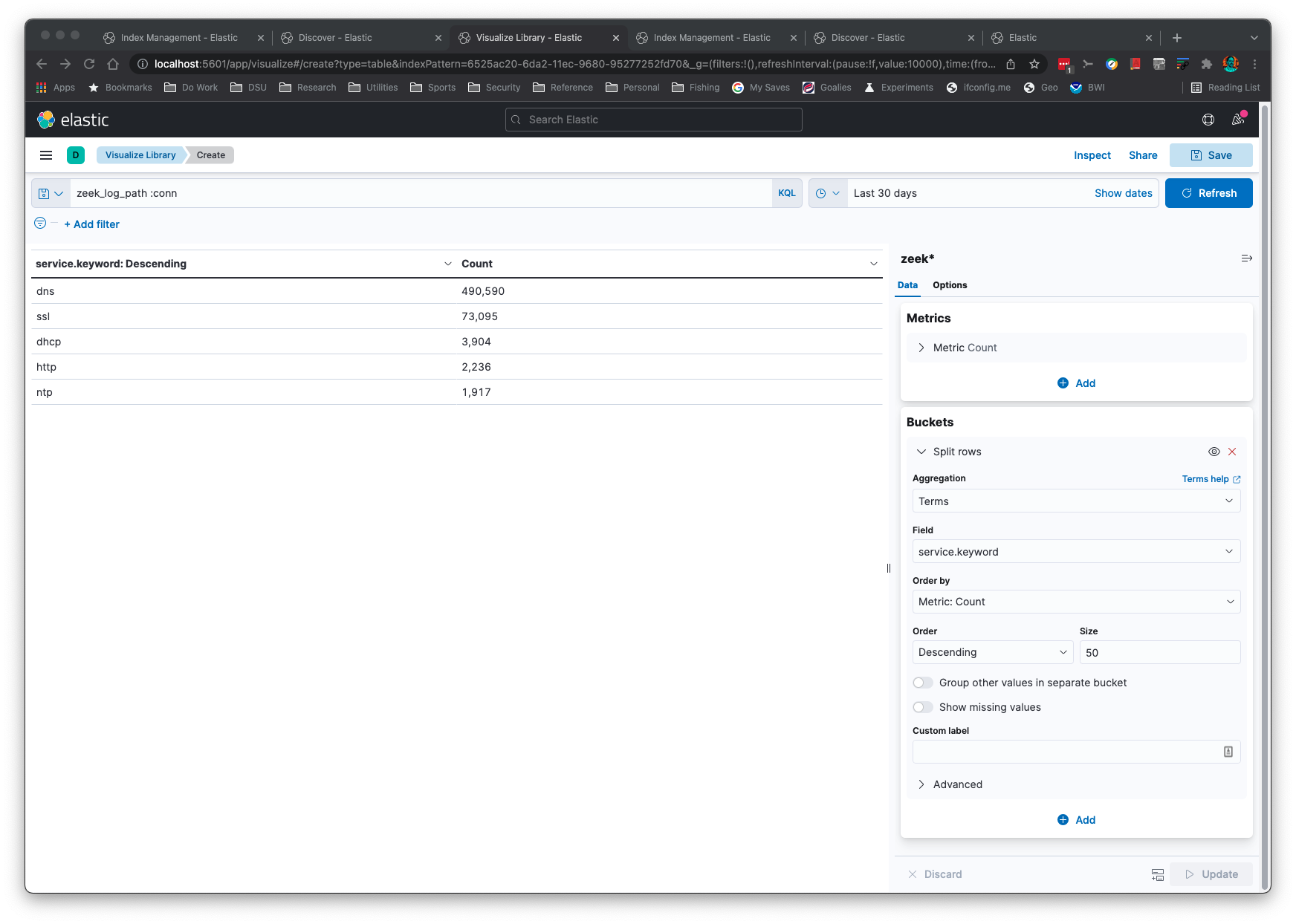 Kibana Aggregation