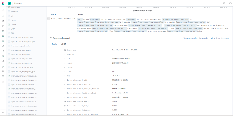 Descubrimiento de Kibana
