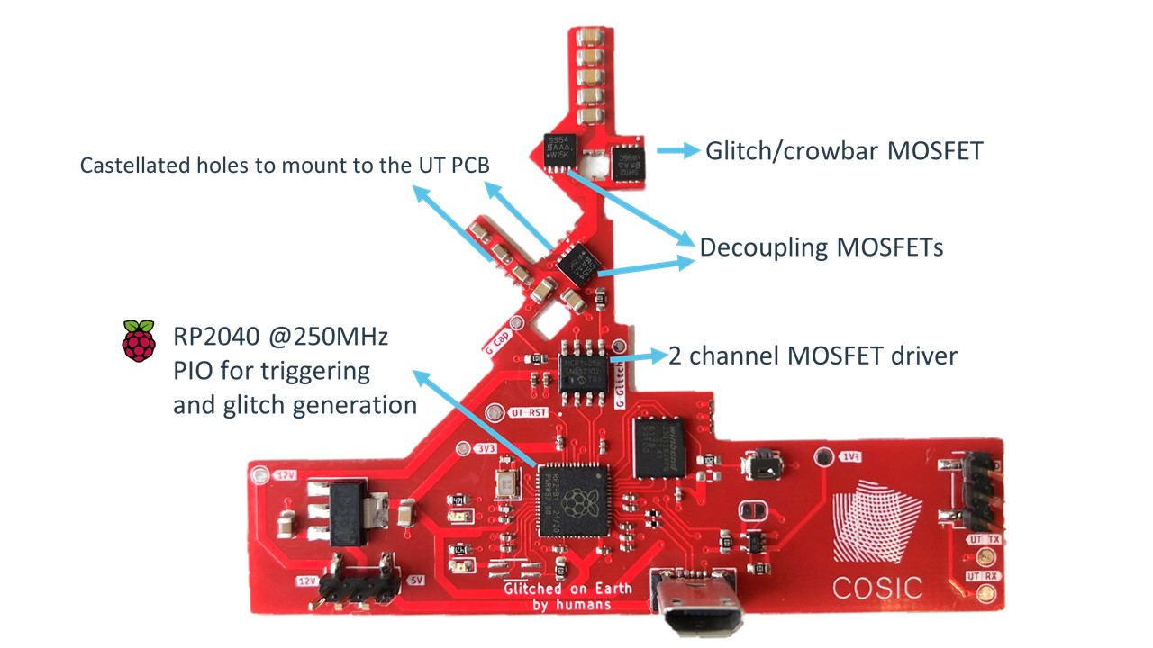 Panoramica del modchip