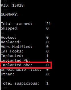 Resultados do PE-sieve quando o unwinder é usado.