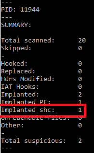 Resultados do PE-sieve quando o unwinder não é usado.