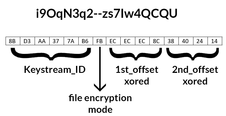file_extension