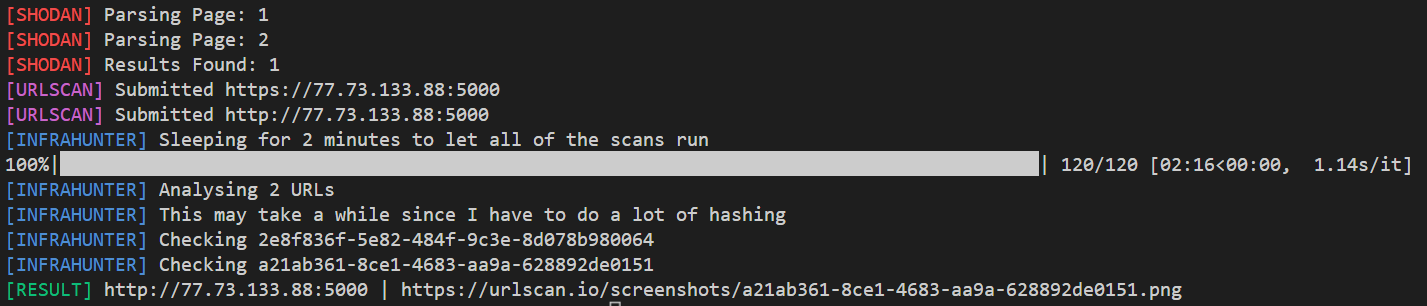 Usage Example