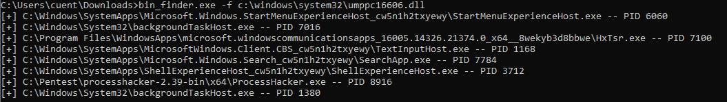 All processes without CS.