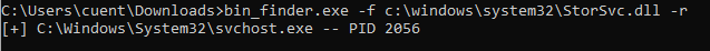 Reverse lookup.