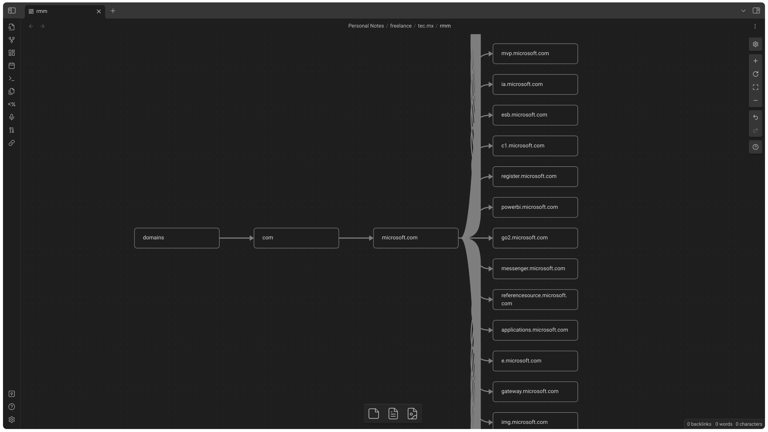 Obsidian Mind Map