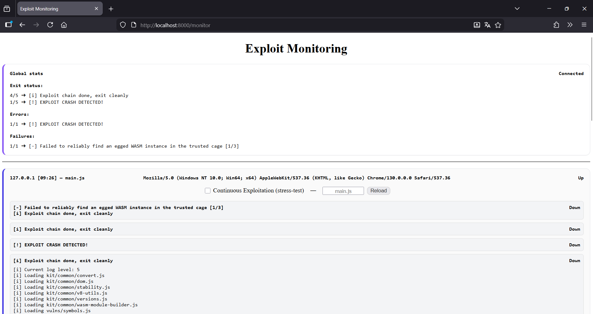 Monitoramento de Exploits