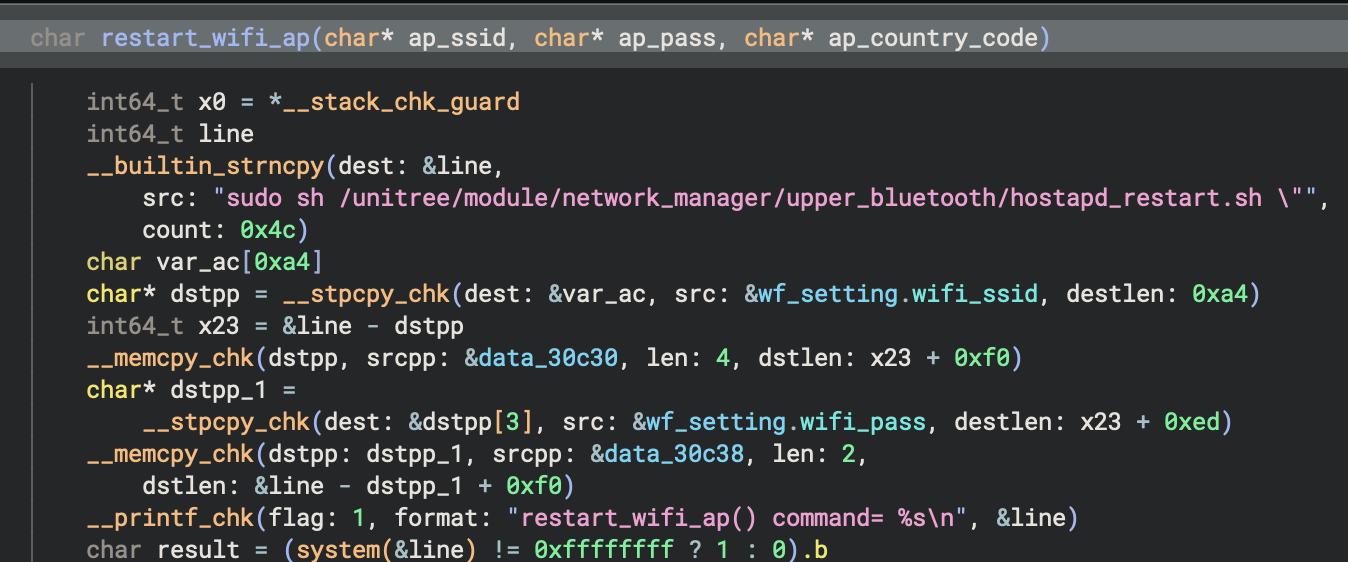 Vulnerable function