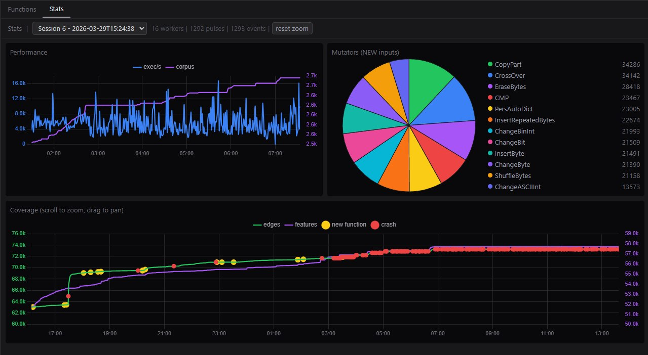 main-view
