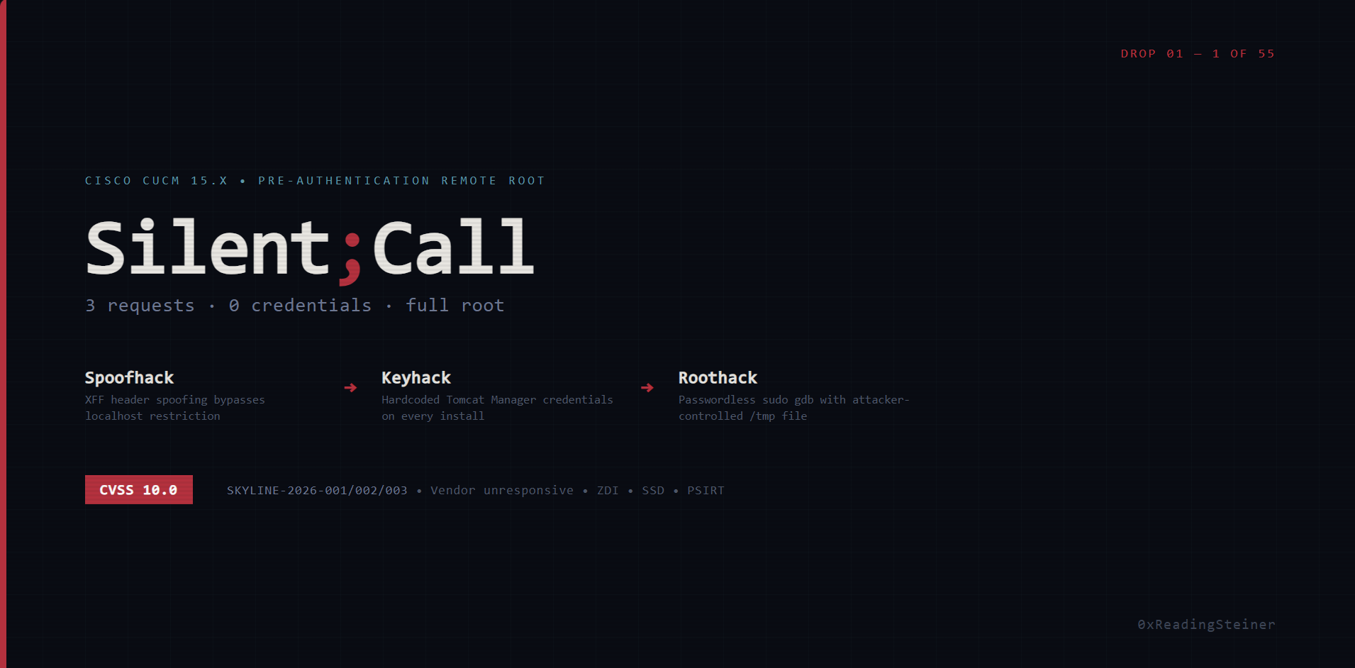 Silent;Call