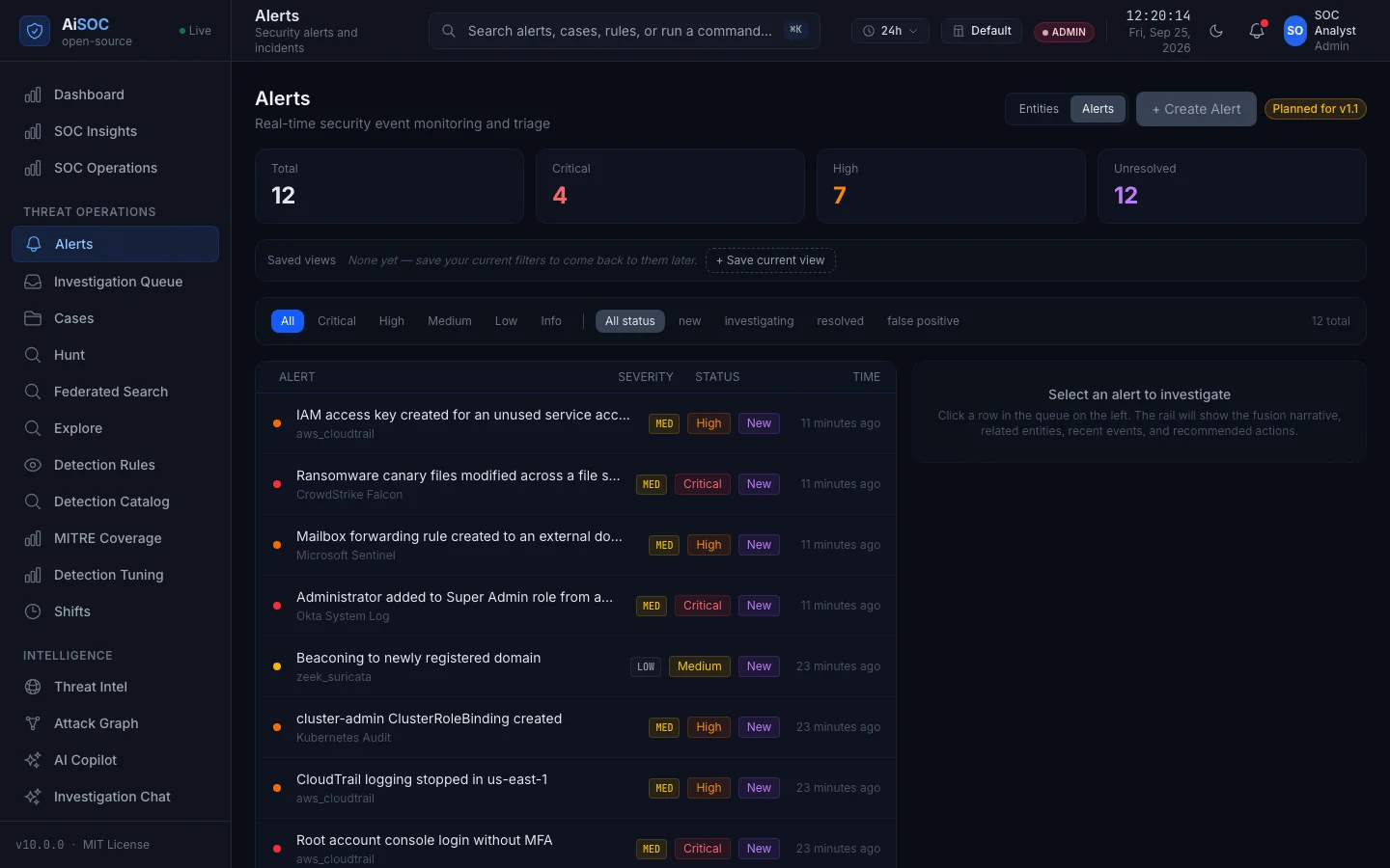 Alerts queue