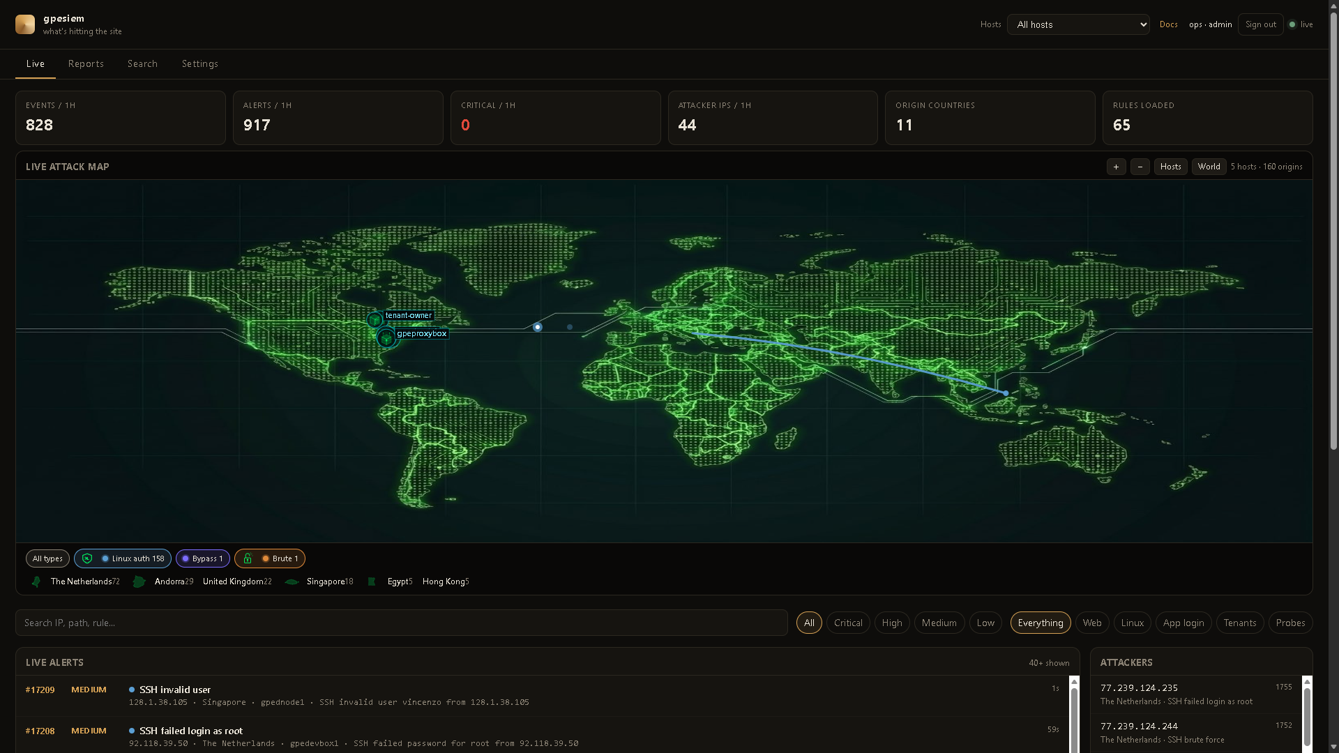 Live attack map: a beam from South-East Asia landing on a defended host