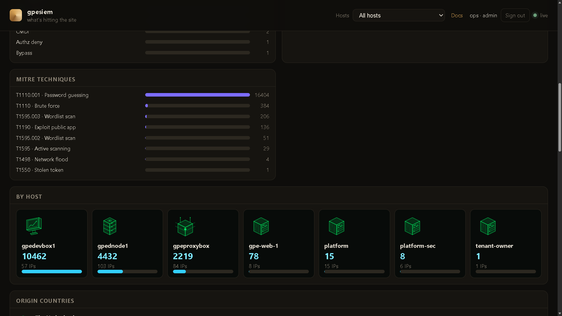 Insight: MITRE techniques and per-host strip