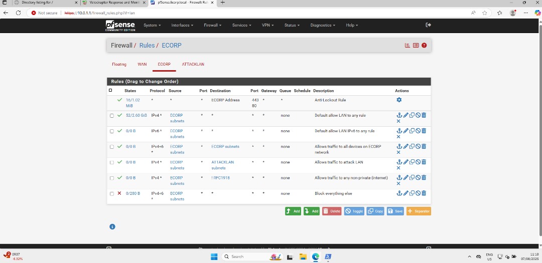 Enterprise Incident Response