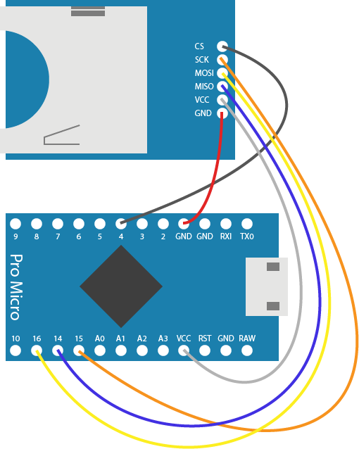 arducky_pinout
