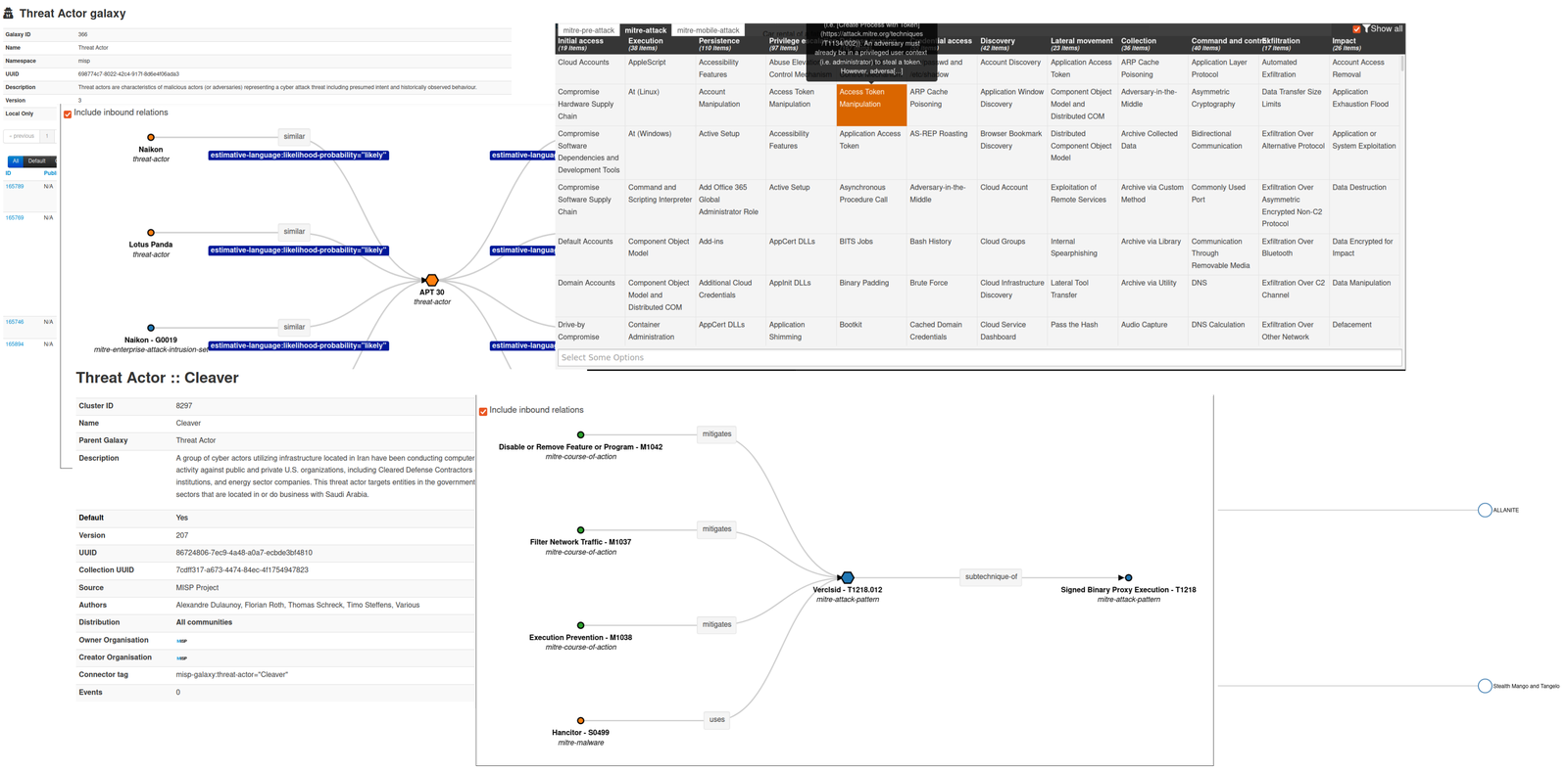 Screenshot - MISP-galaxy-Integration in der MISP-Threat-Intelligence-Plattform