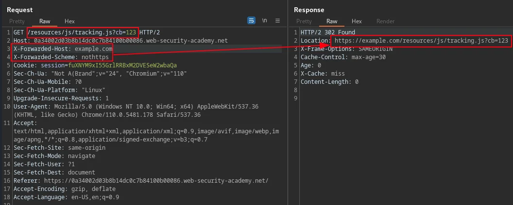 x-forwarded-scheme non https