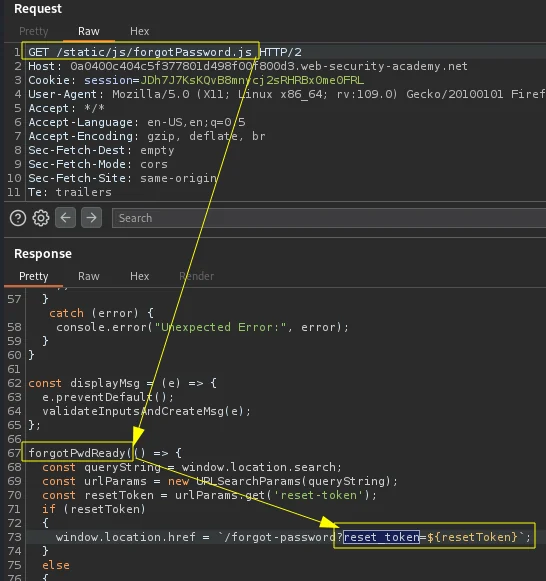 api-code-review-forgetpassword