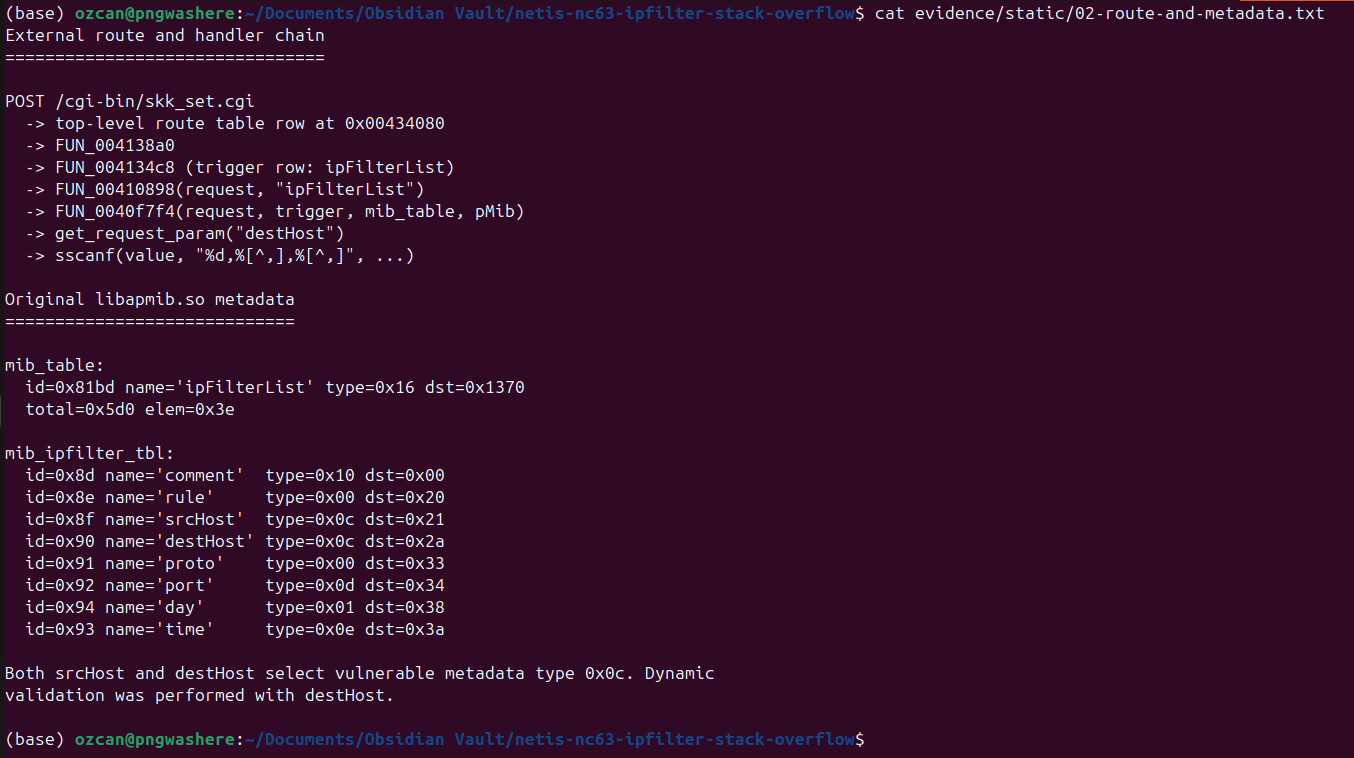 Handler route and original MIB metadata