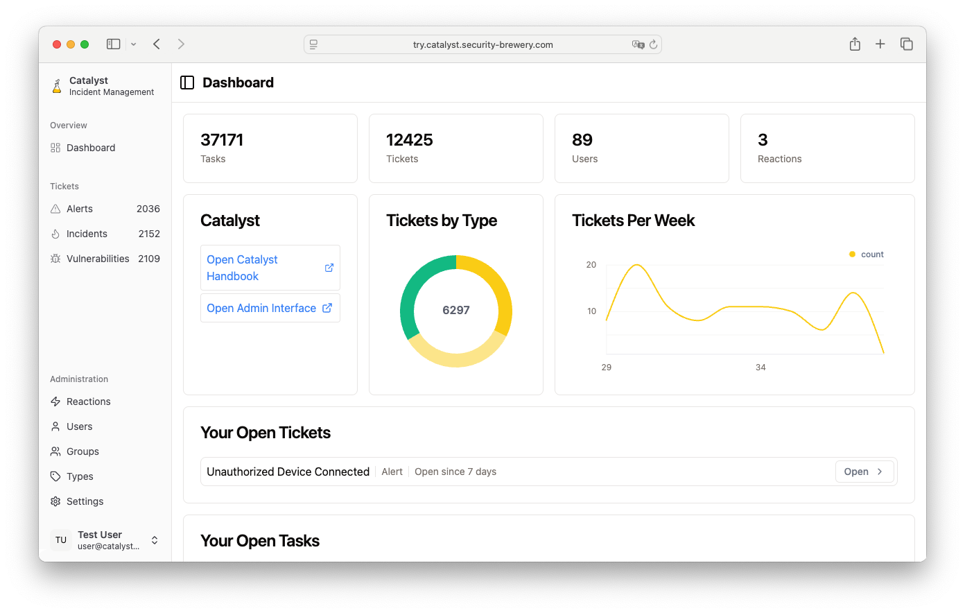 Screenshot des Dashboards