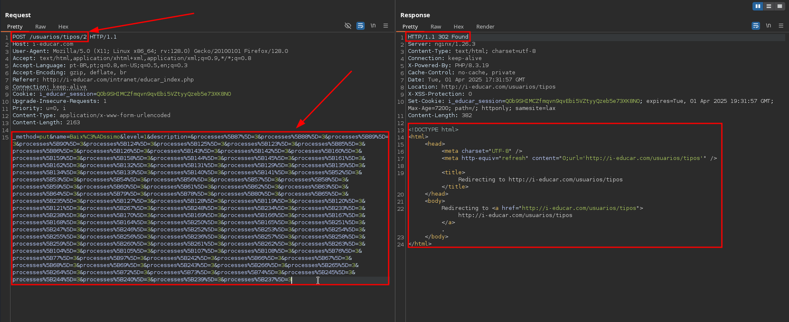 Modificando los permisos del tipo de usuario con id 2