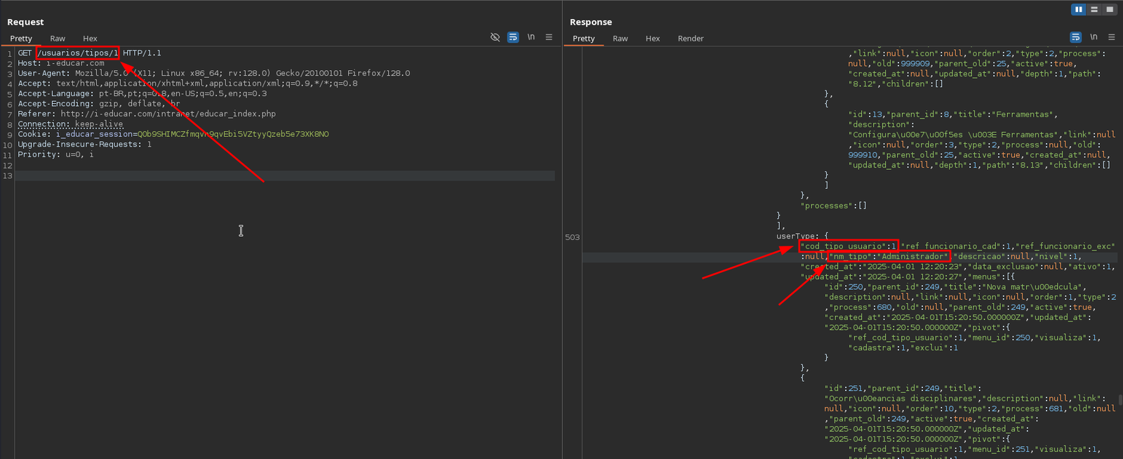 Verificando el tipo de usuario con id 1
