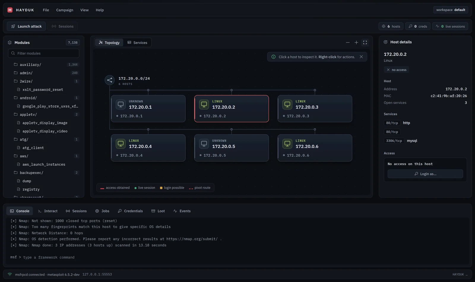 Hayduk console