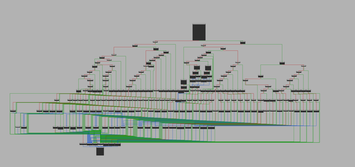 Asset/DispatcherSnippet
