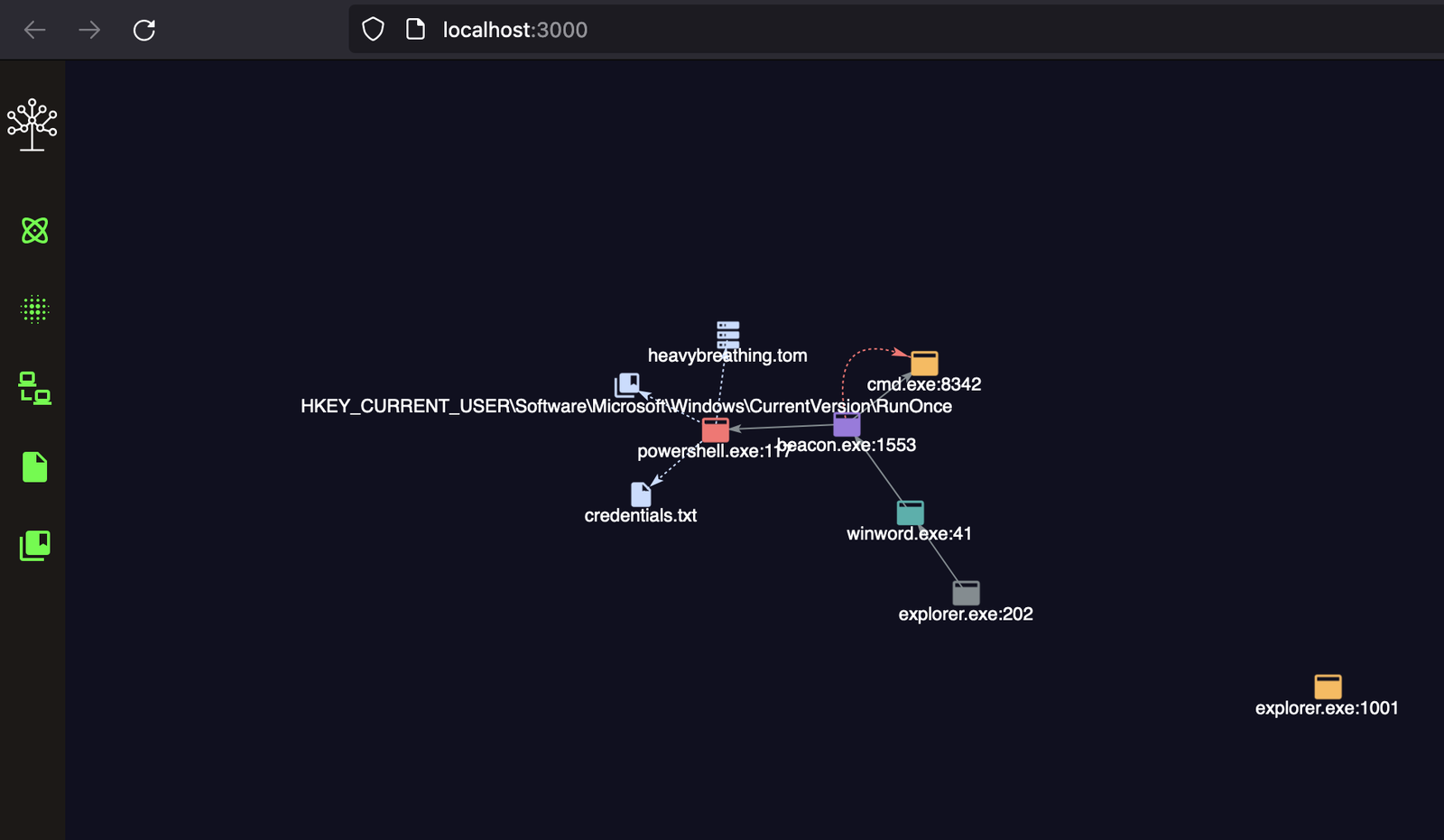 example