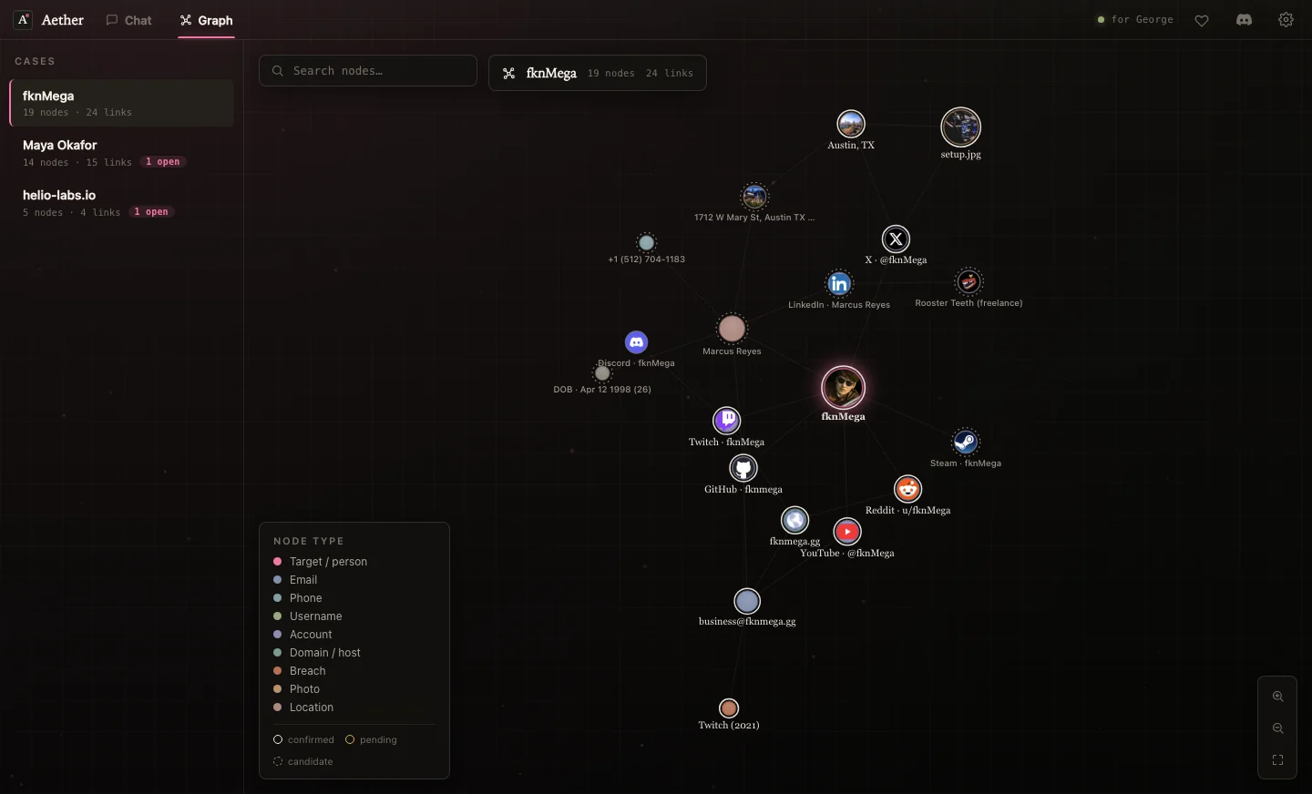 The live knowledge graph