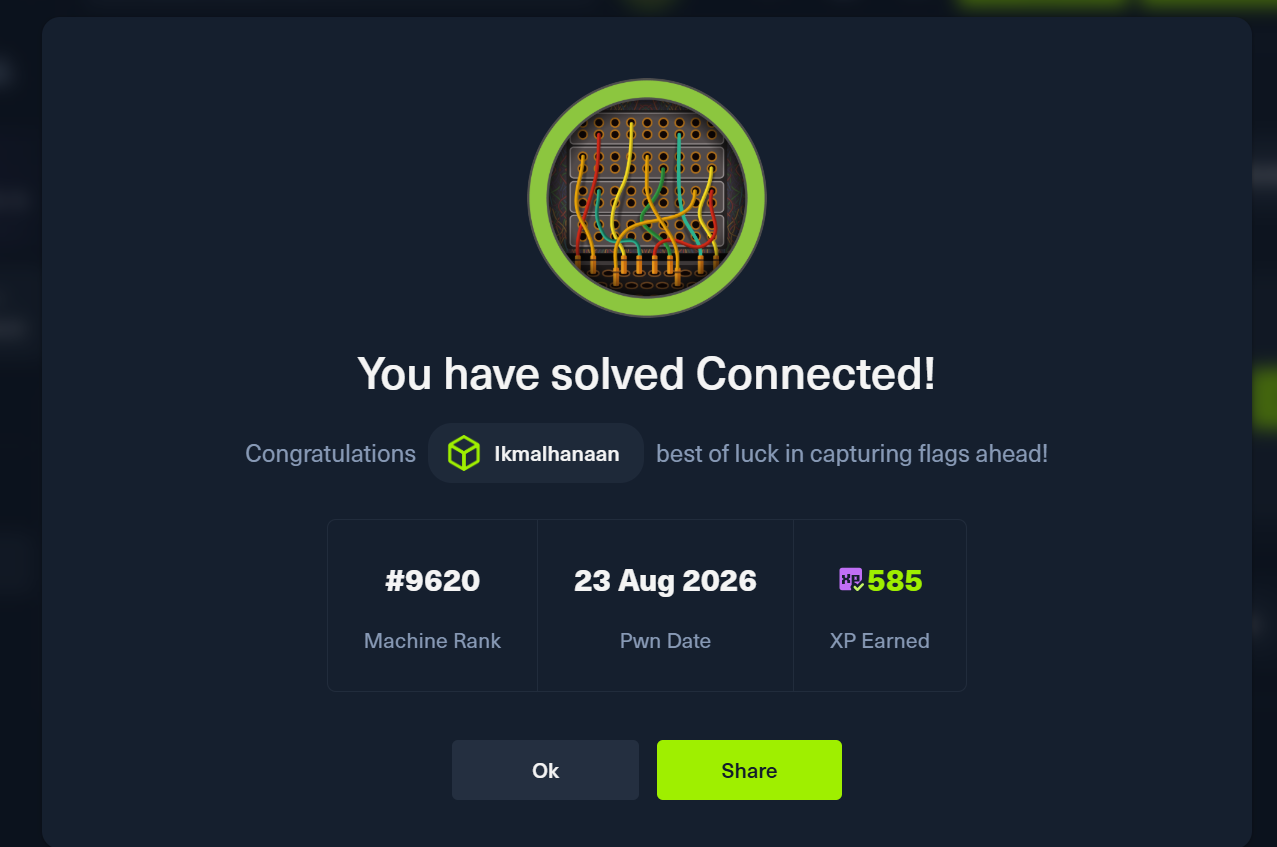 HTB Connected Completed Banner