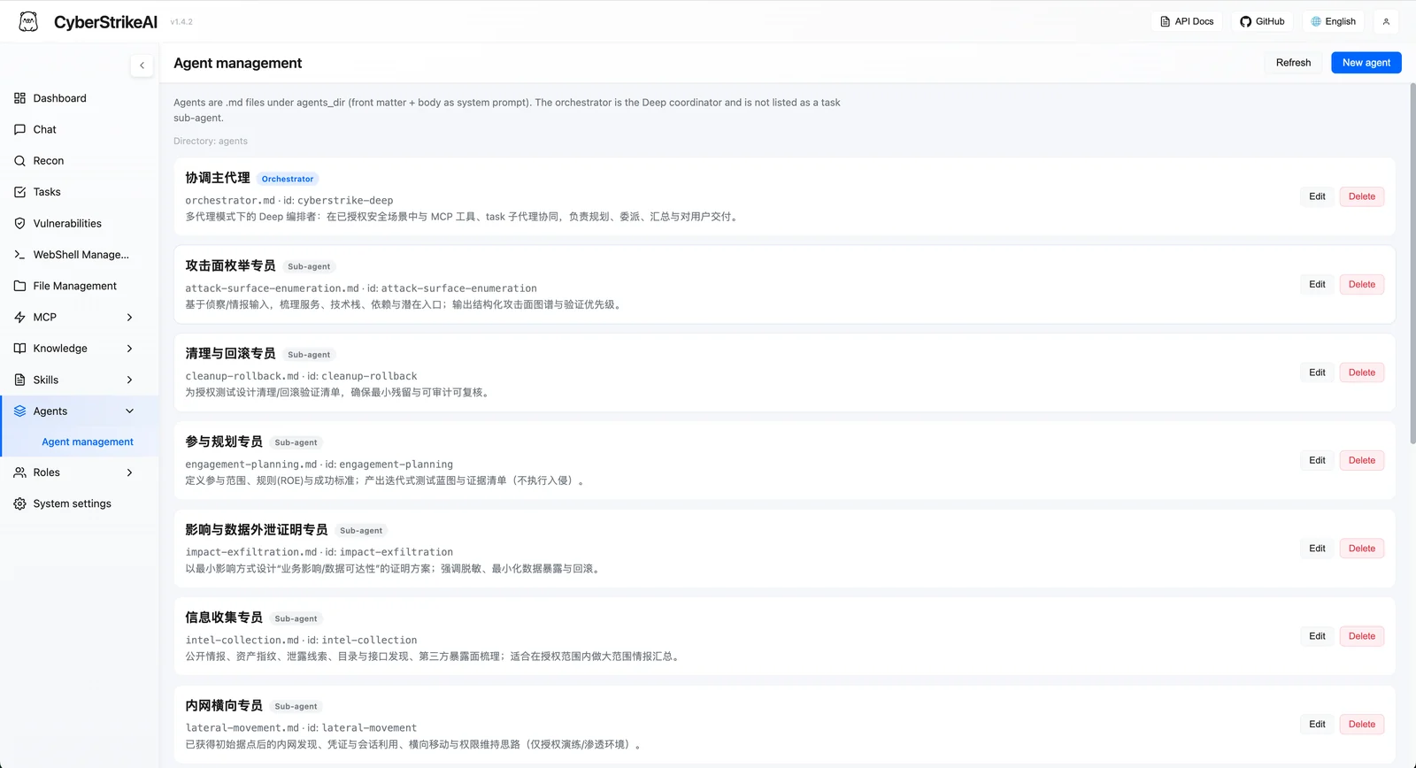 Gestion des agents