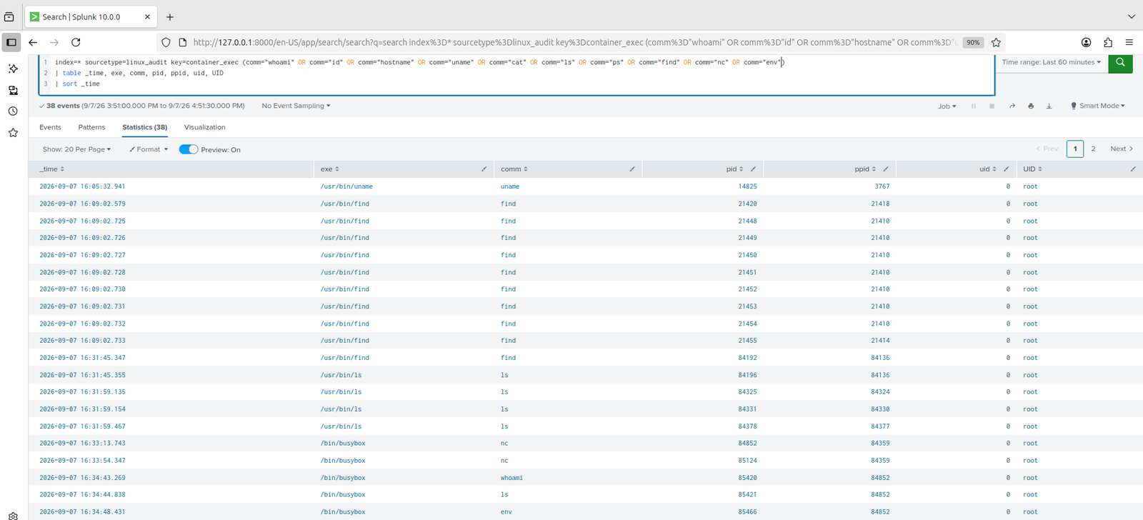 auditd capturant les commandes du conteneur sous busybox
