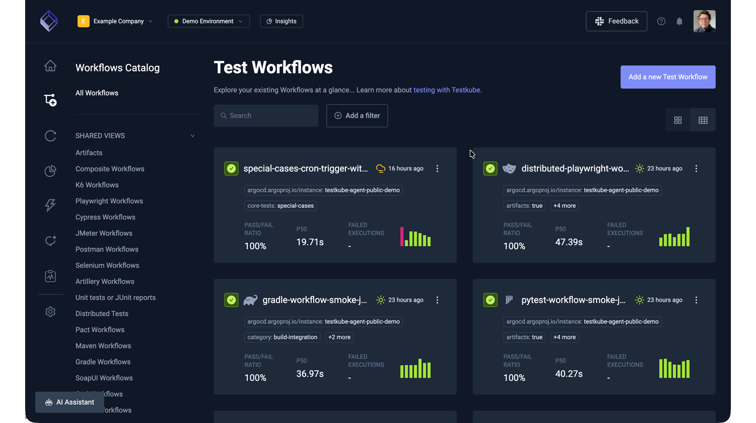 Testkube Dashboard