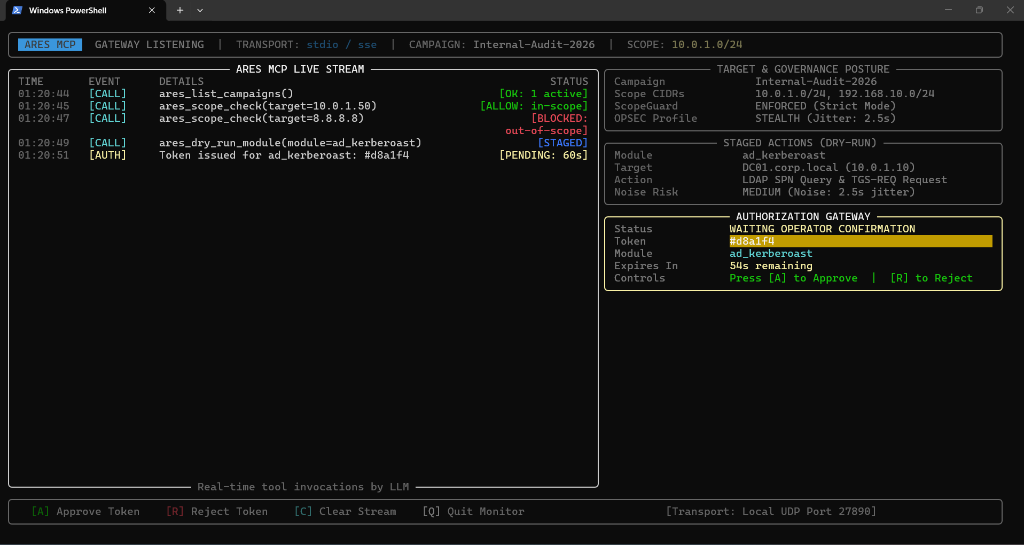 ARES MCP Two-Pane Terminal Monitor
