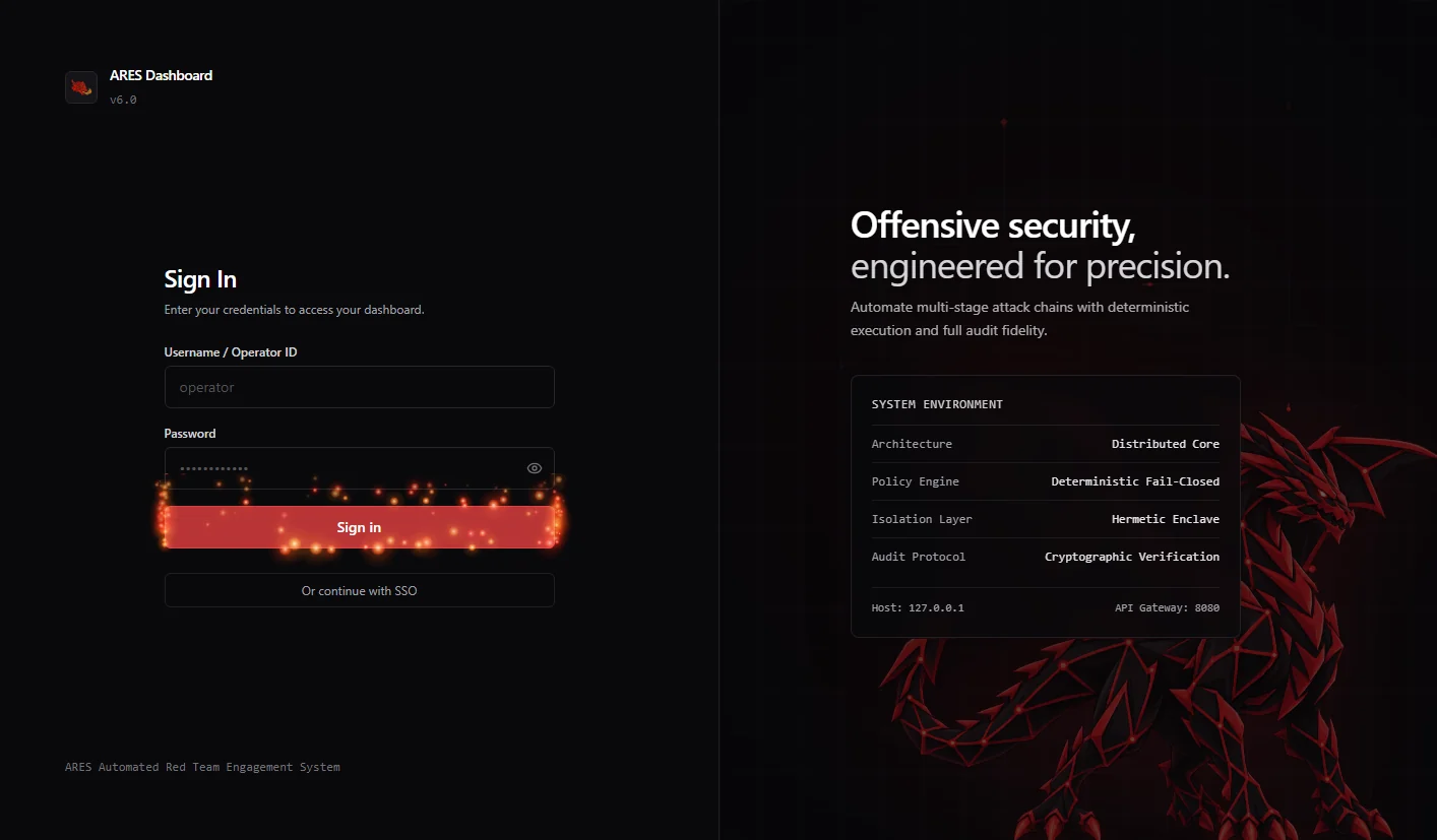 ARES Operator Enclave & Zero-Trust Authentication Gateway