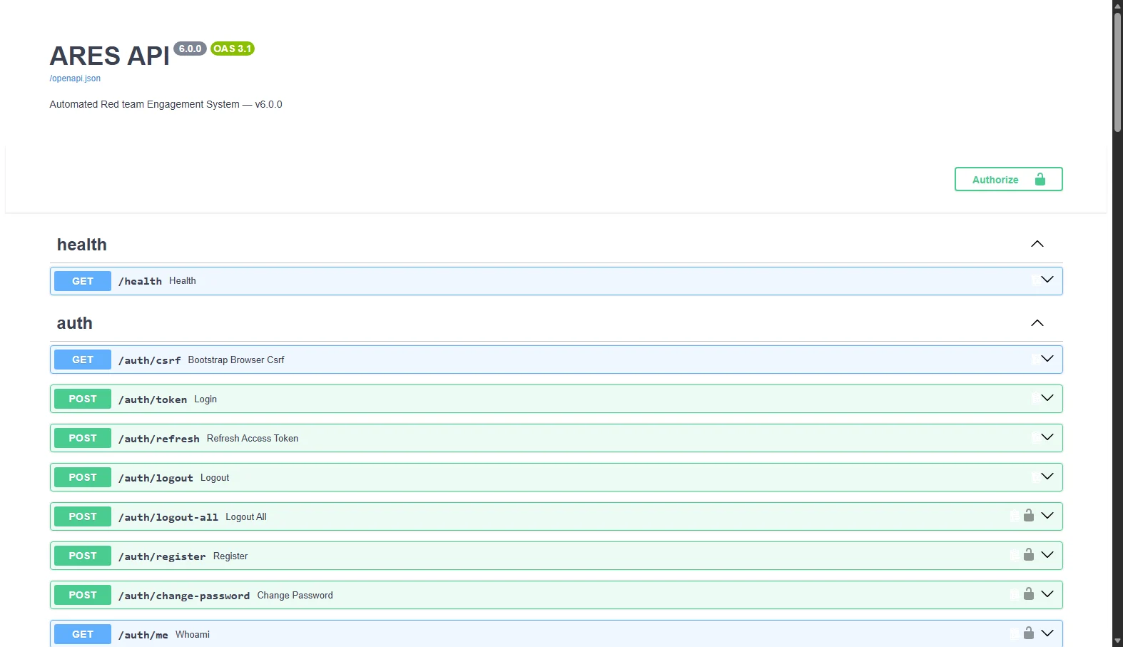 ARES Interactive OpenAPI Documentation