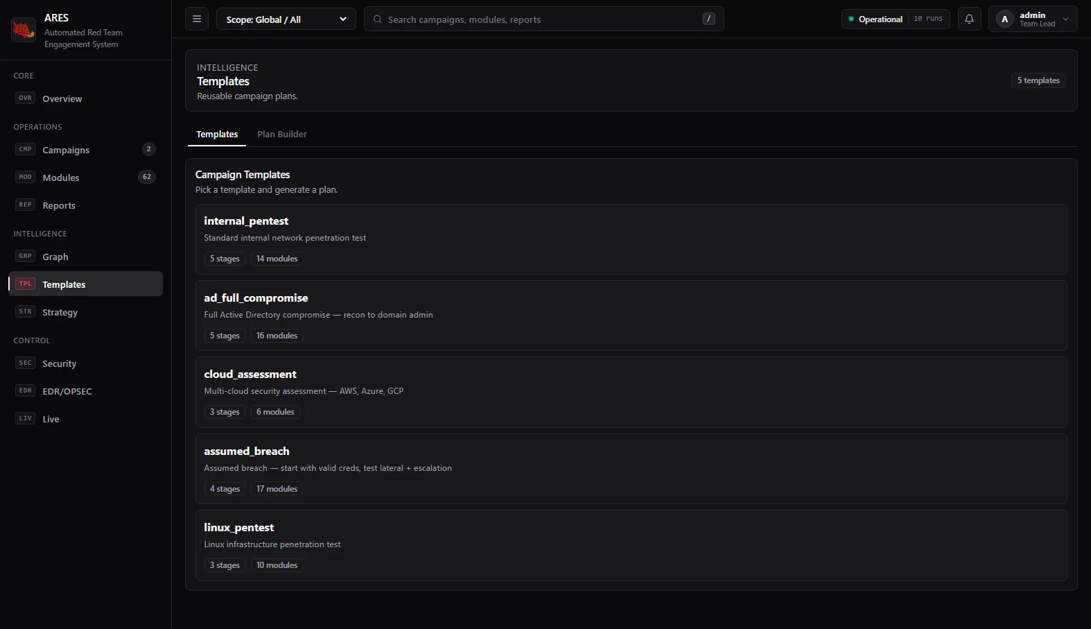 ARES Enterprise Campaign Templates