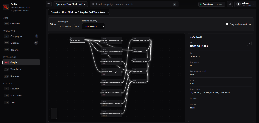 ARES Attack Graph Entity Deep-Dive & Node Inspector