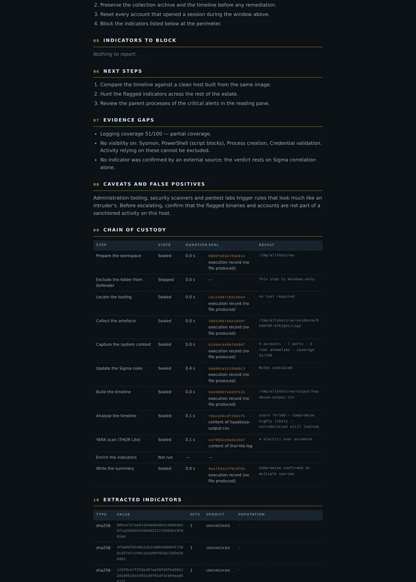 Report — findings